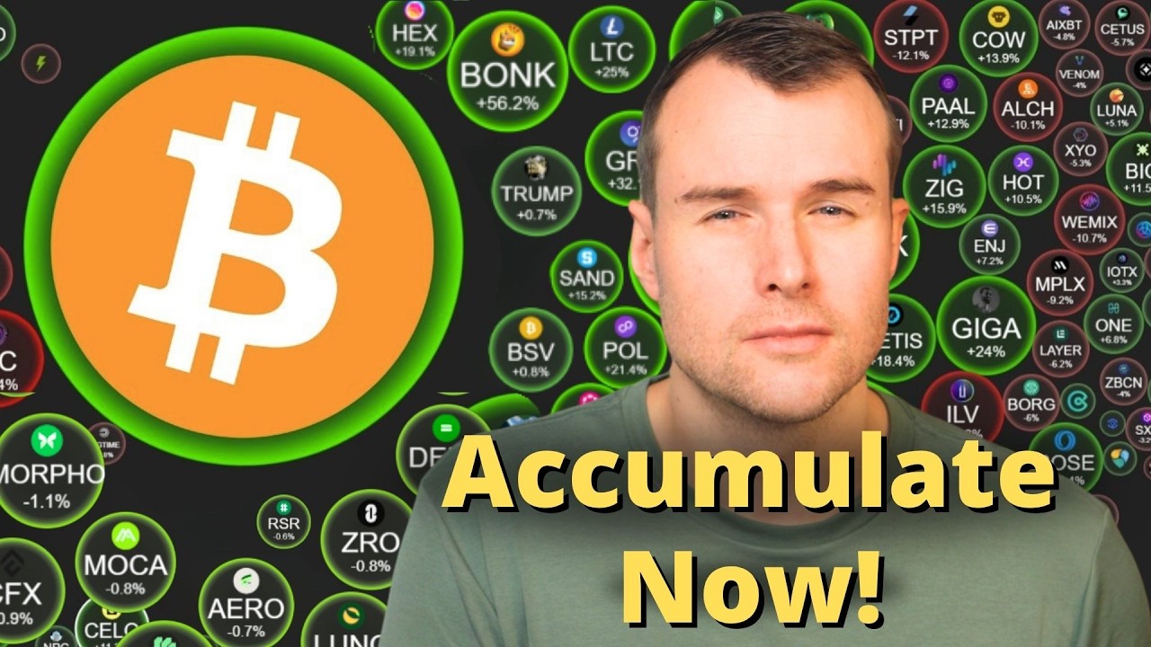 🔥 Bitcoin - Massive Opportunity Awaits! (Data Inside)