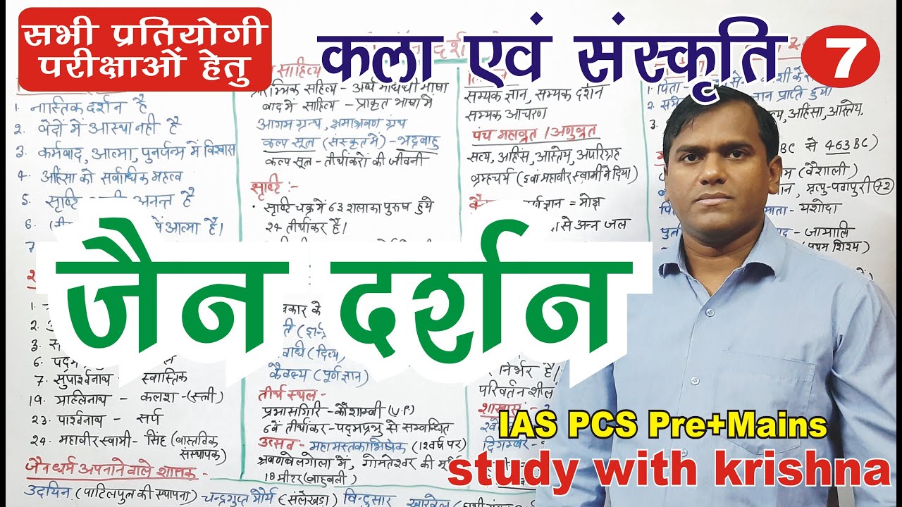 जैन दर्शन (Jain Darshan) Art and Culture for UPSC