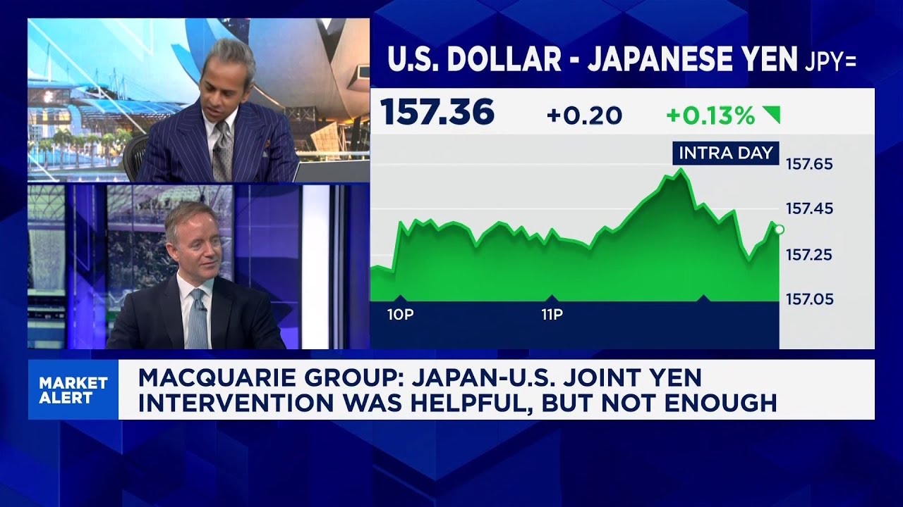 Одной лишь интервенции недостаточно, чтобы остановить USD/JPY от повторного тестирования уровня 1...