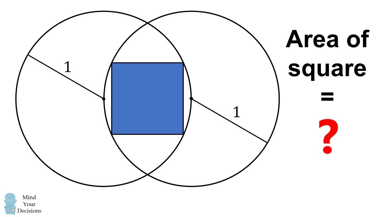 What Is The Area? Square Between Two Circles