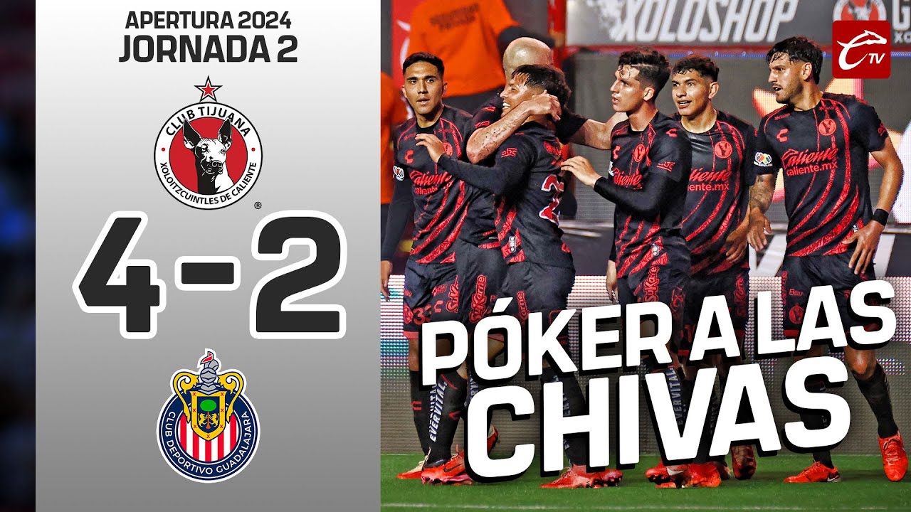 RESUMEN: XOLOS 4-2 CHIVAS | LIGA MX | JORNADA 2 | CALIENTE TV 🛑