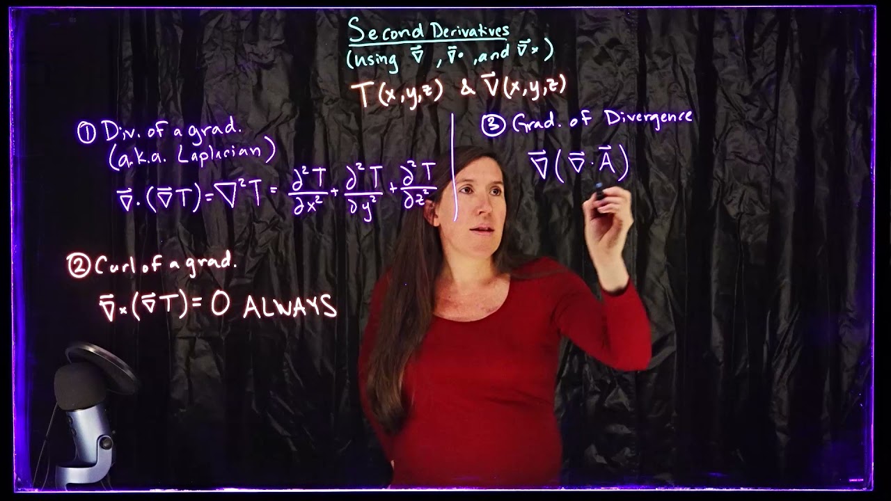 Second Derivatives using the Del Operator