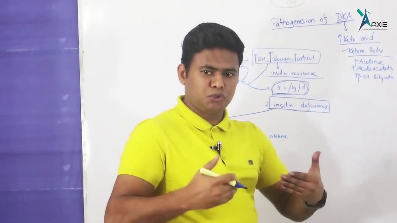 Diabetic Ketoacidosis-Part 1 II Dr. Shariful Halim (বাংলা)