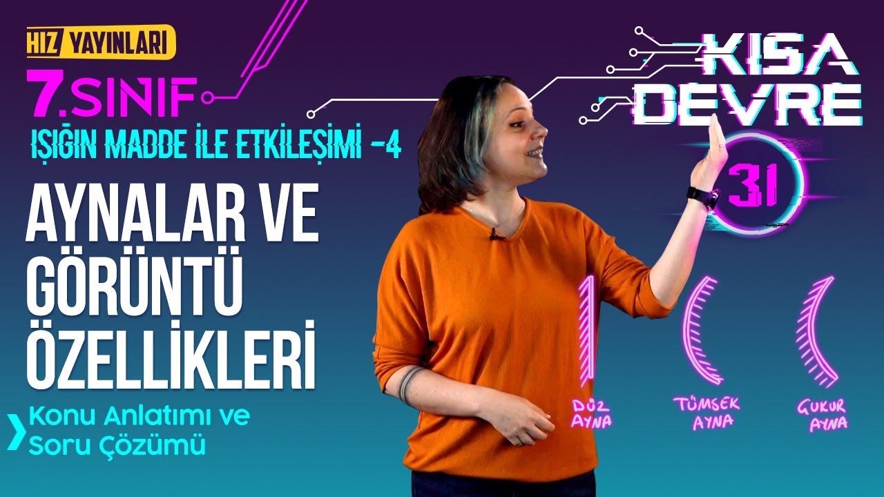 Aynalar Konu Anlatımı: Düzlem, Çukur, Tümsek Ayna ve Özellikleri | 7. Sınıf Fen Bilimleri #31
