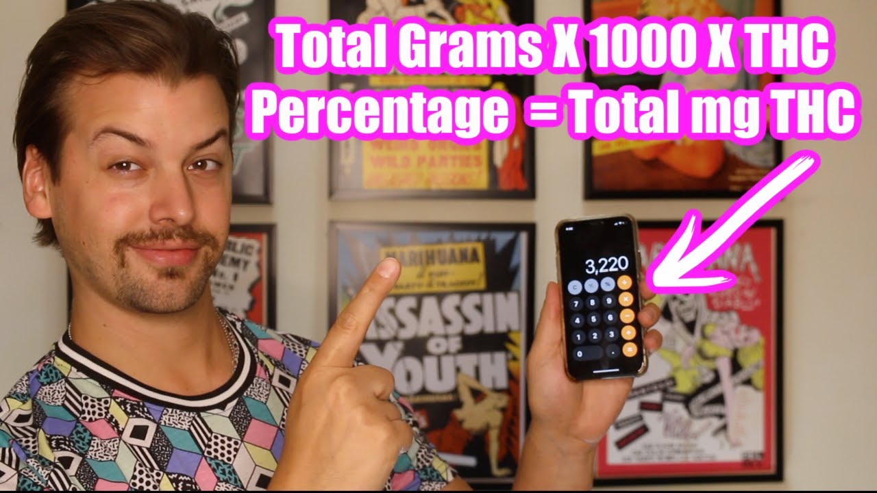 How To Easily Calculate Edible Dosage | How To Measure THC For Edibles