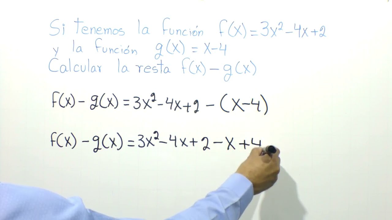 Operaciones con funciones: Suma, Resta y Multiplicación