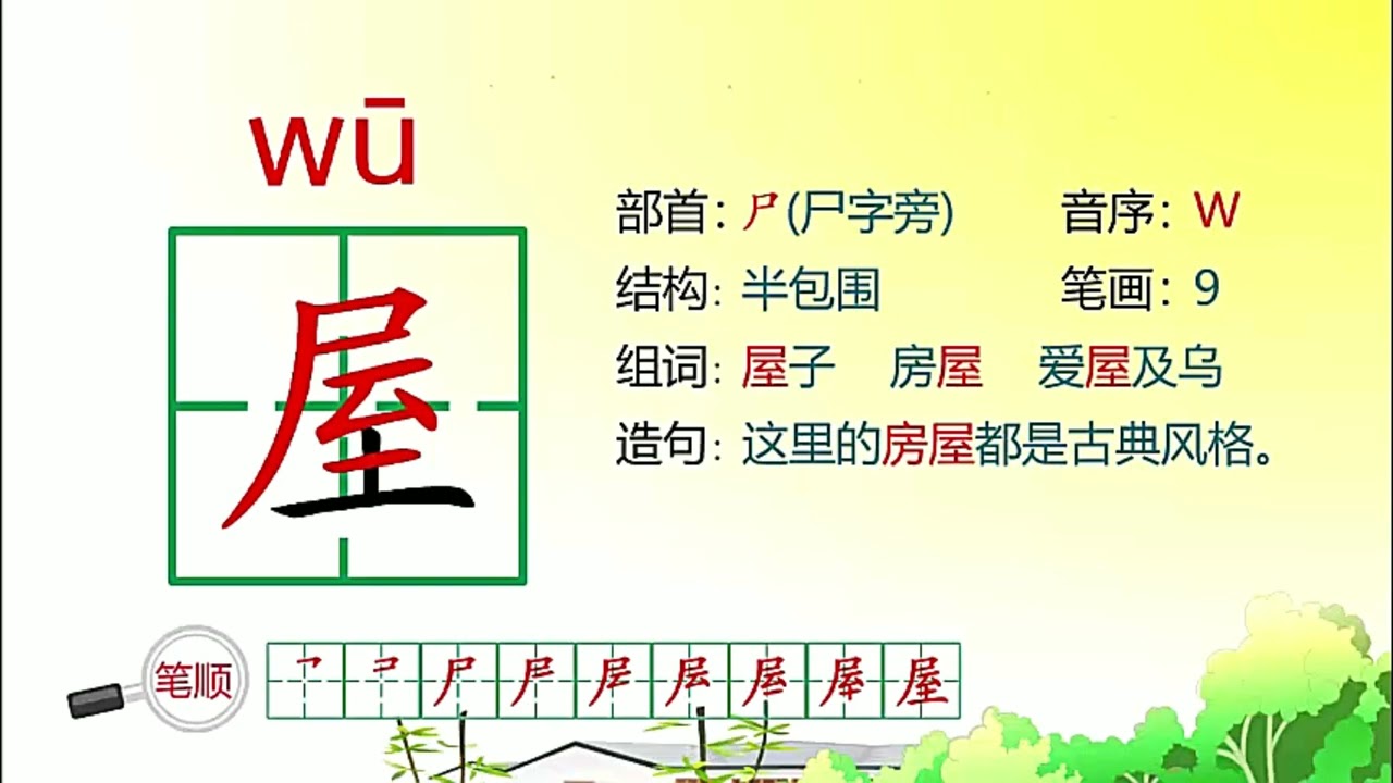 比屋可封的“屋”怎么写？