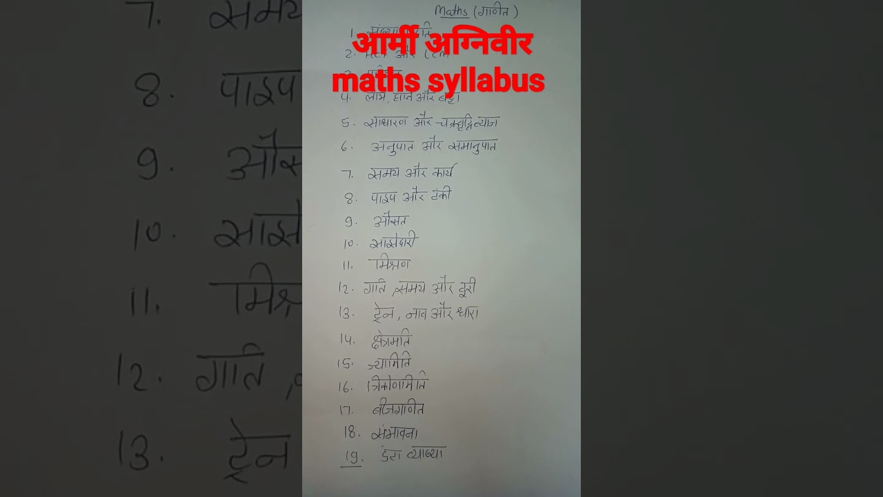 army agniveer maths syllabus 2023 army gd maths syllabus army gd maths topic wise syllabus  #shorts