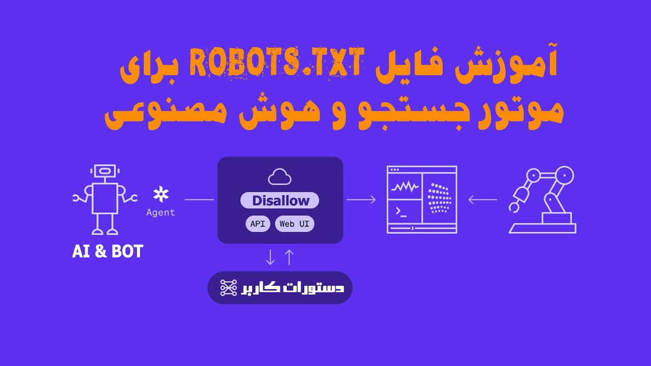 آموزش کامل فایل ROBOTS.TXT در سایت برای هوش مصنوعی و بات جستجوگر ها