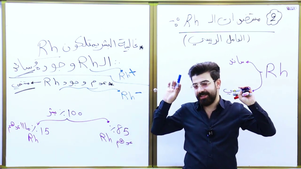 الفصل الخامس | الوراثة | المحاضرة الرابعة عشر ( اليلات متعددة- مستضدات العامل الريسي Rh) #يوسف_حاتم