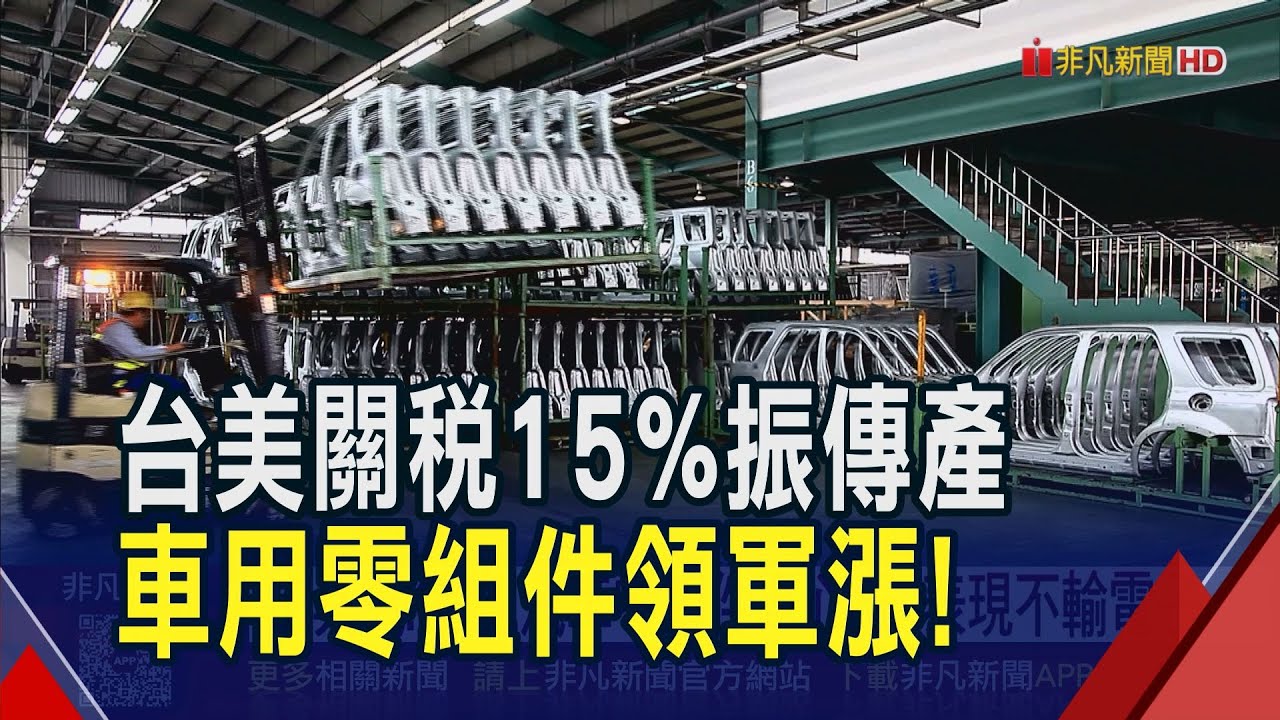 傳產精氣神回來了 工具機.鋼鐵.自行車全面上攻 汽車零組件擁關稅.旺季雙題材多檔點火｜非凡財經新聞｜20260119