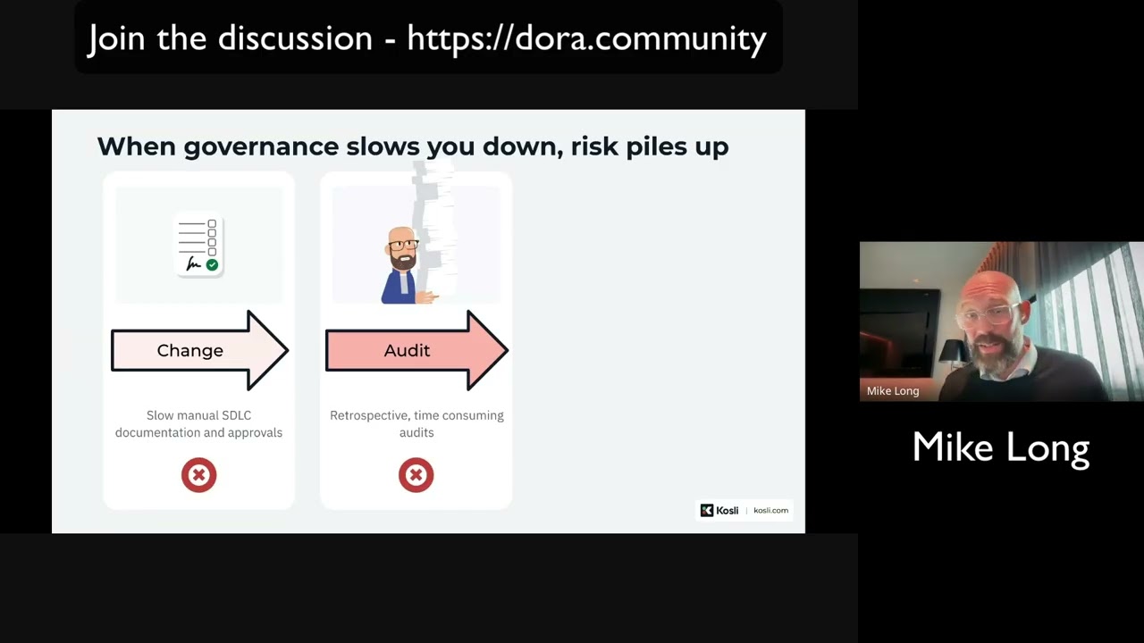 DORA Community Discussion - Software Delivery Governance