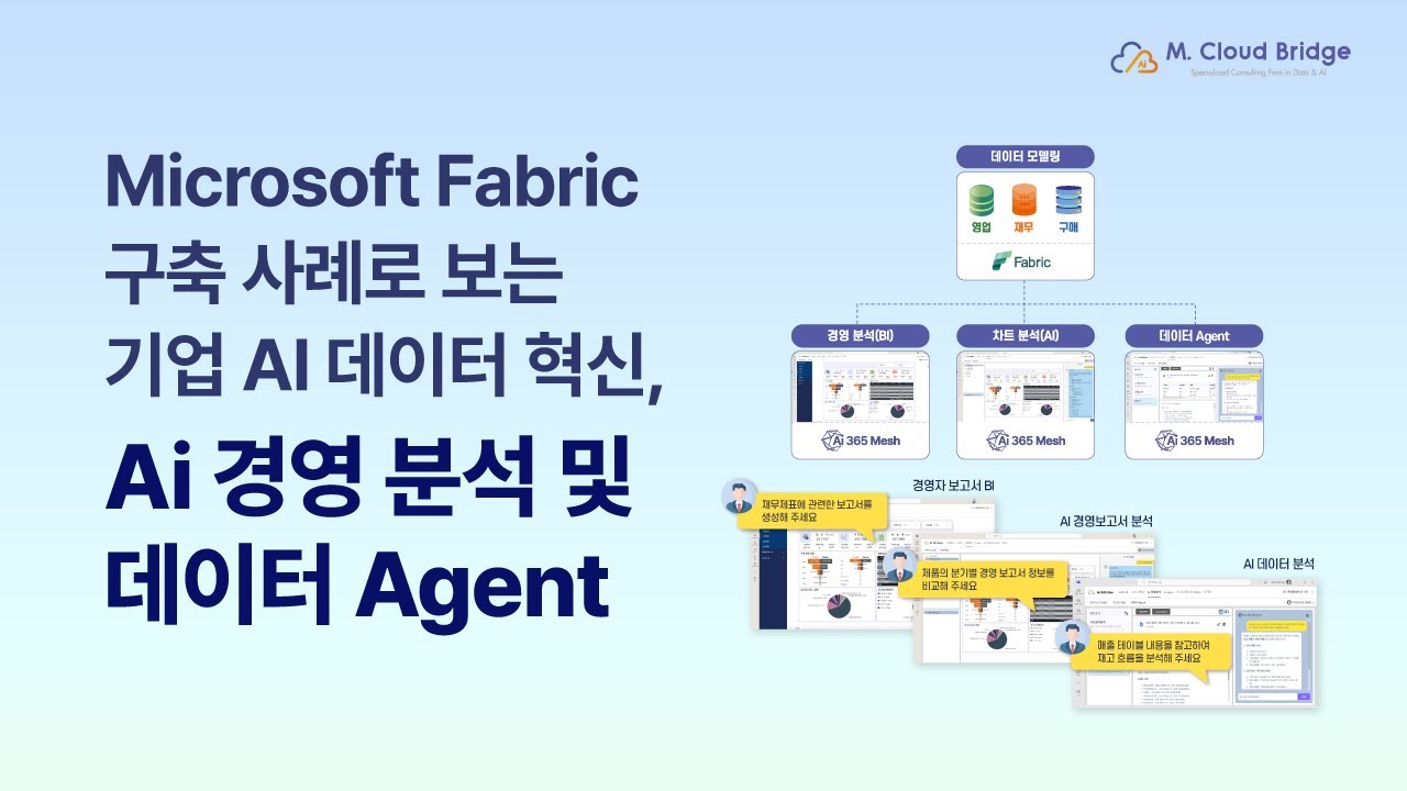 Microsoft Fabric 구축 사례로 보는기업 AI 데이터 혁신, Ai 경영 분석 및 데이터 Agent