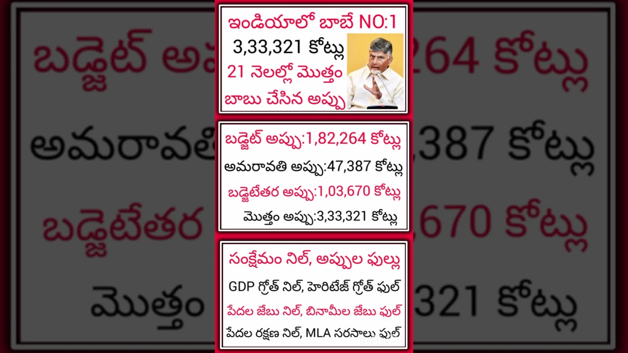 ఇండియాలో బాబే NO 1
