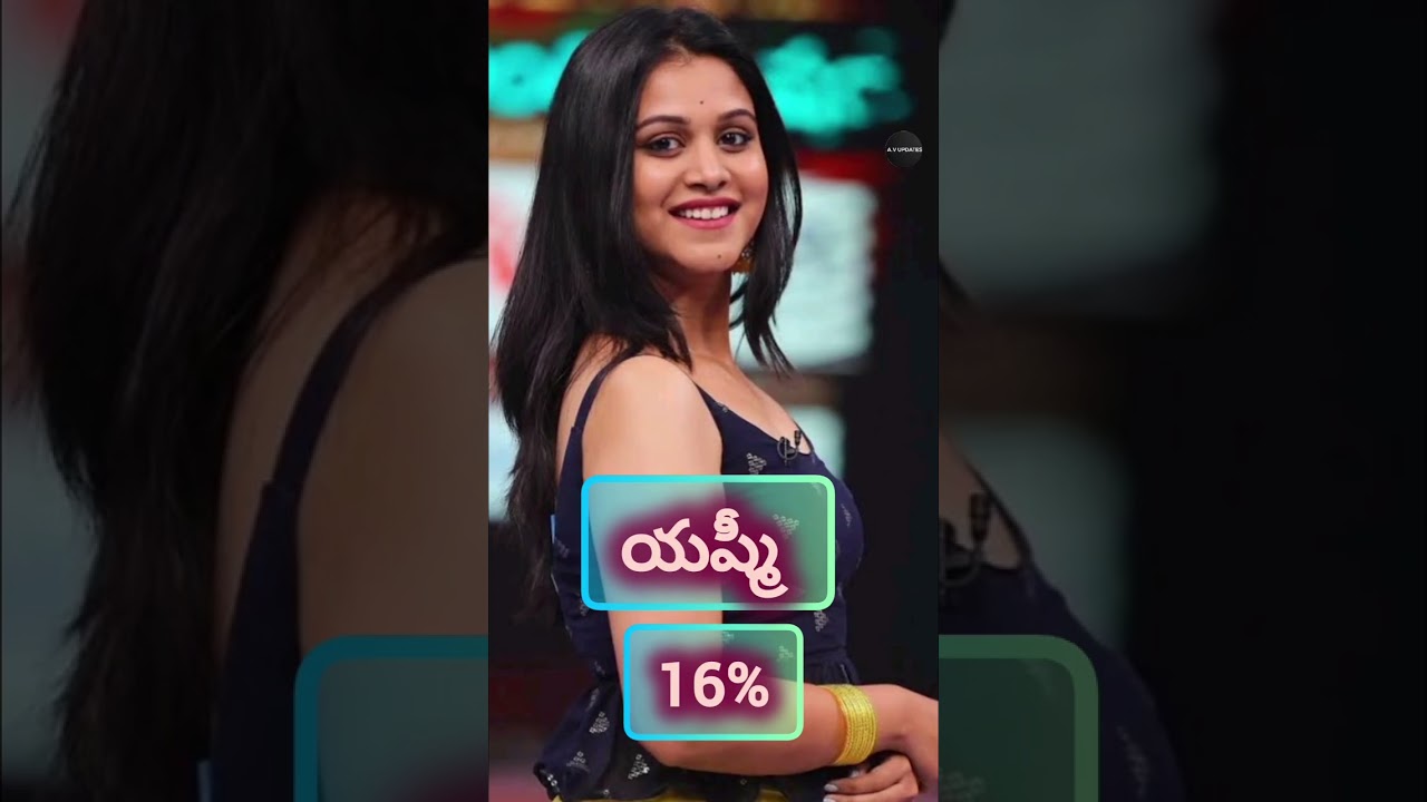 Bigg boss 6th week voting