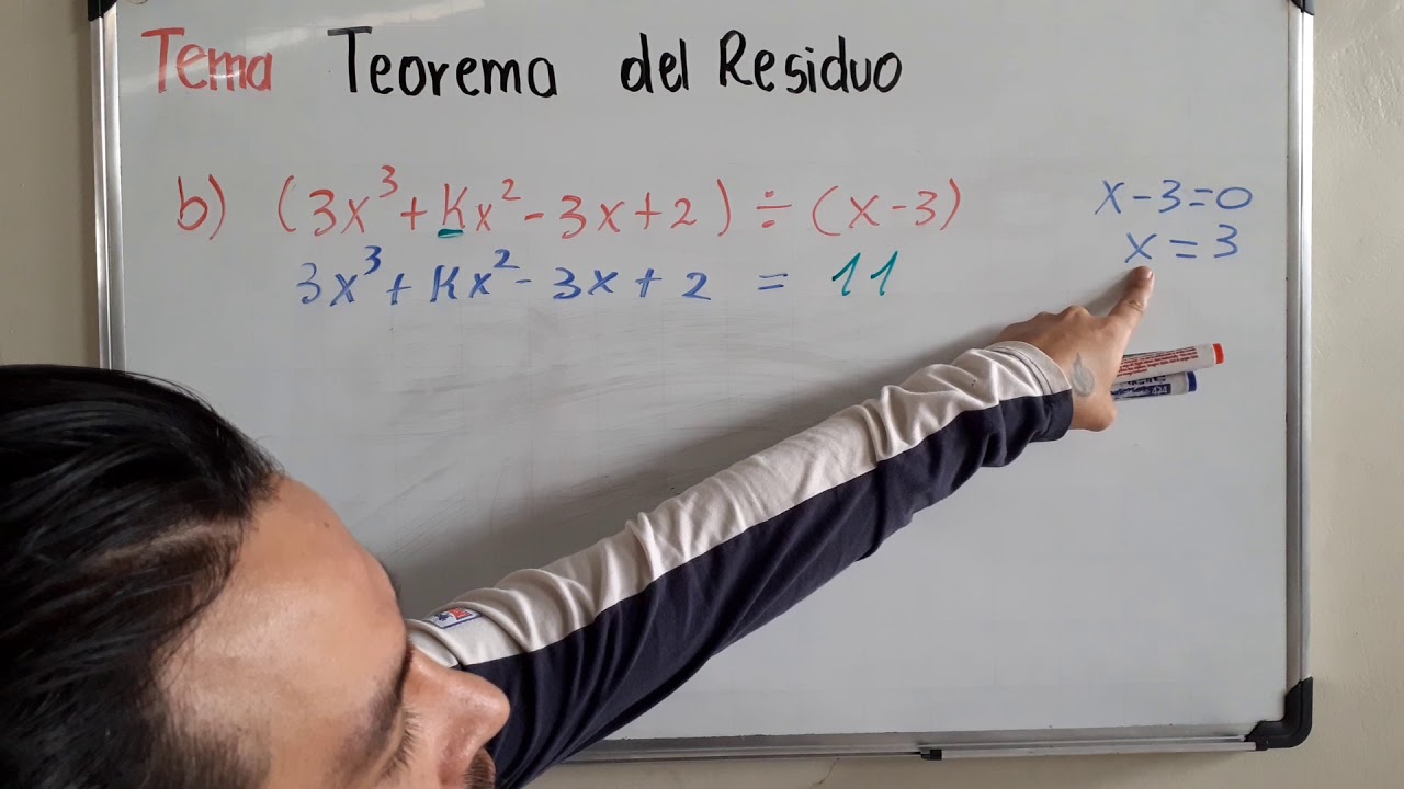 Teorema del Residuo