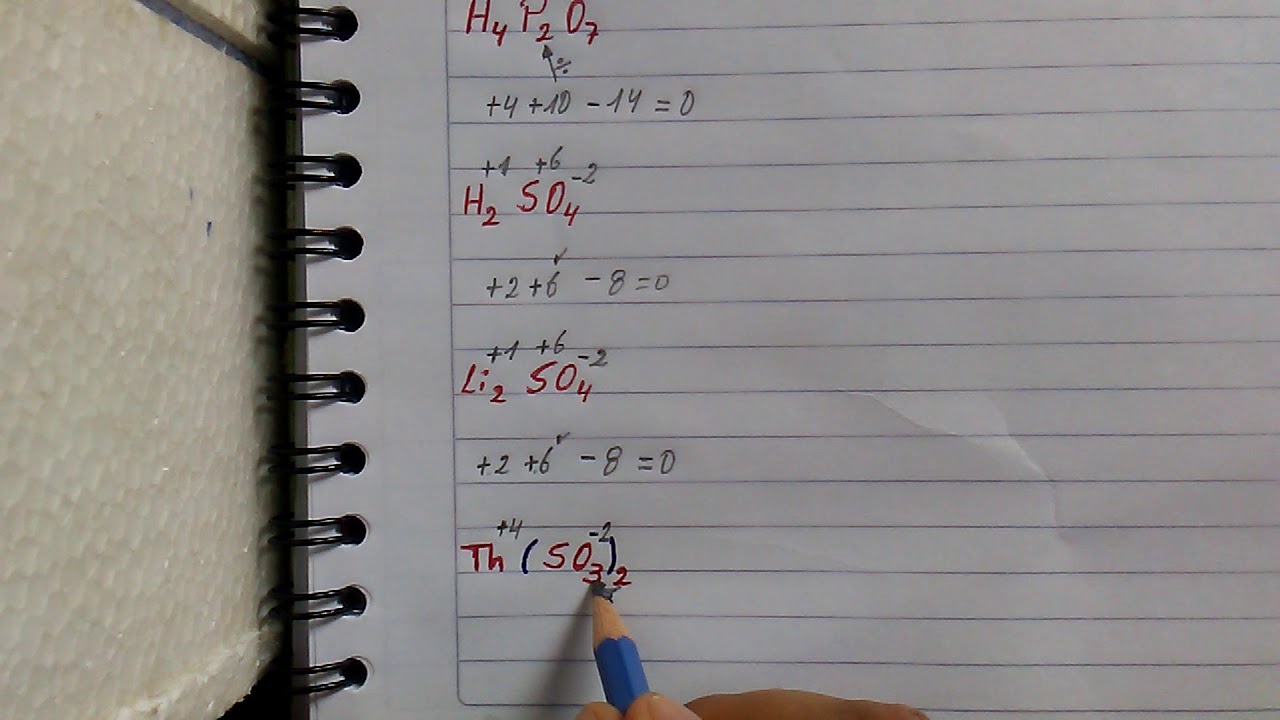 EJERCICIOS DE NUMERO DE OXIDACION.