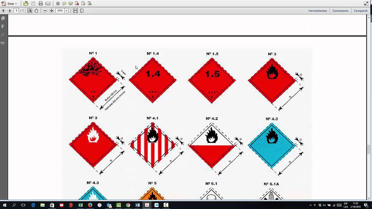 Manual OHSAS 18001