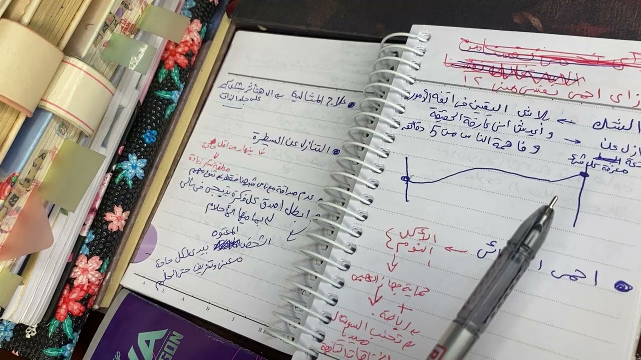 ازاى احمي نفسي من نفسي