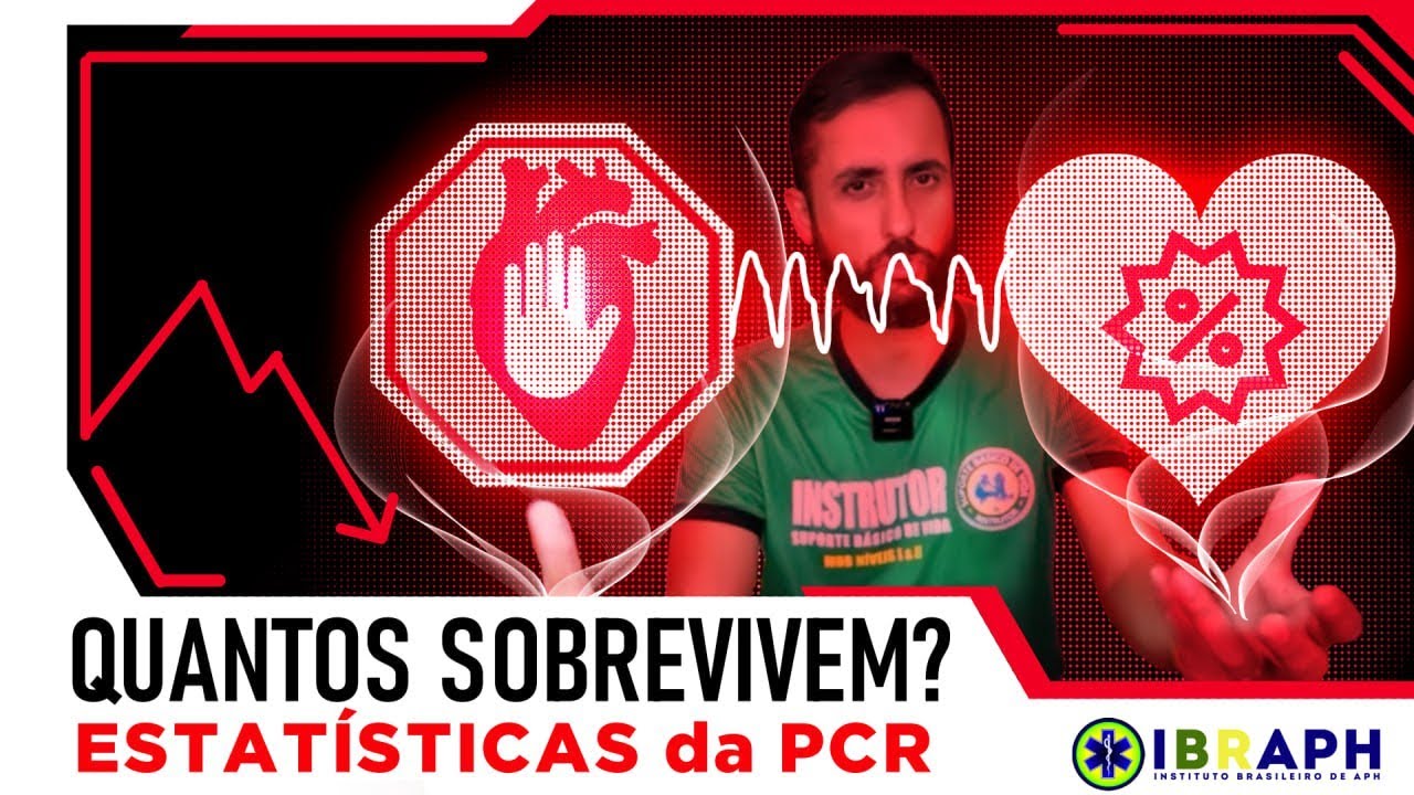 Os 2 Principais Elementos que Aumentam a Sobrevida em Casos de Parada Cardiorrespiratória (PCR)