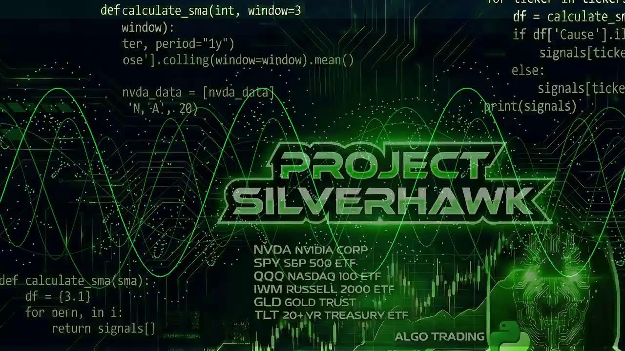 Co-Work With Me - Live Algo Trading Dashboard - Focus Stream