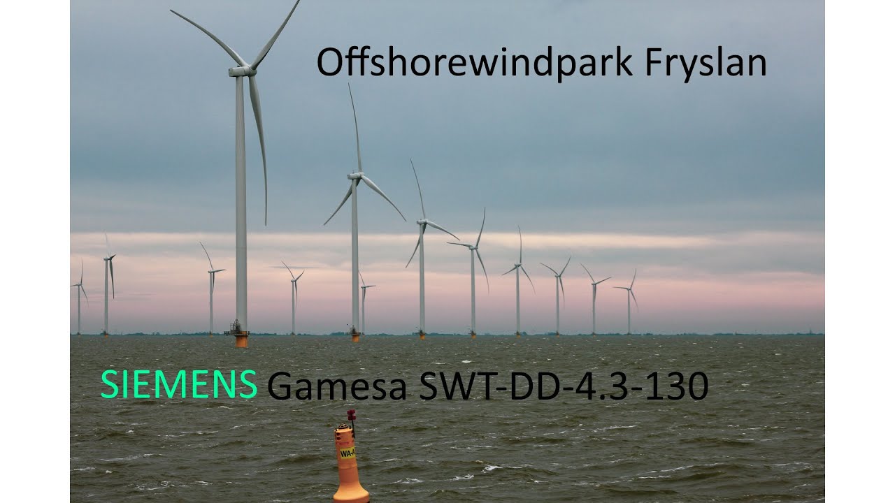 Offshorewindpark Fryslan /DJI Mini 2 |4K