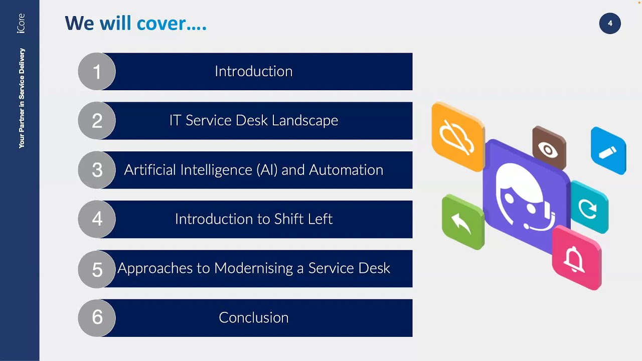 Modernising the IT Service Desk