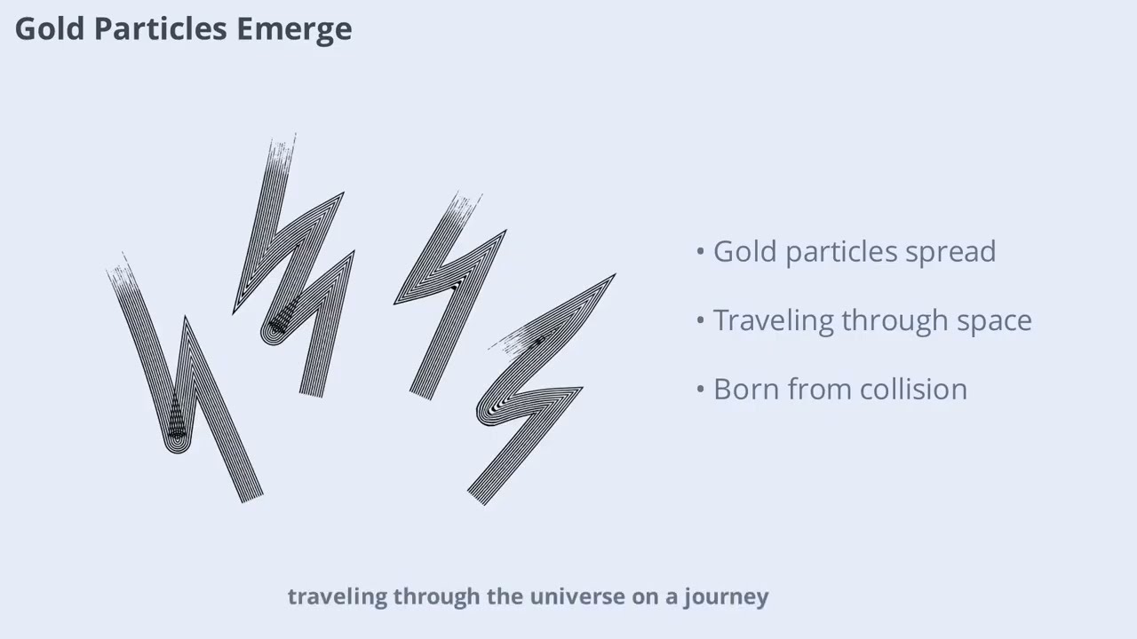 Where Does Gold Come From? | The Cosmic Story of Gold