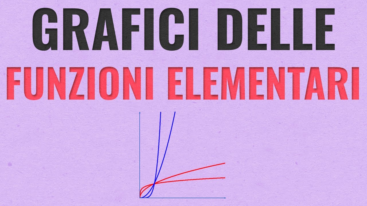 Grafici delle Funzioni Elementari | Proprietà