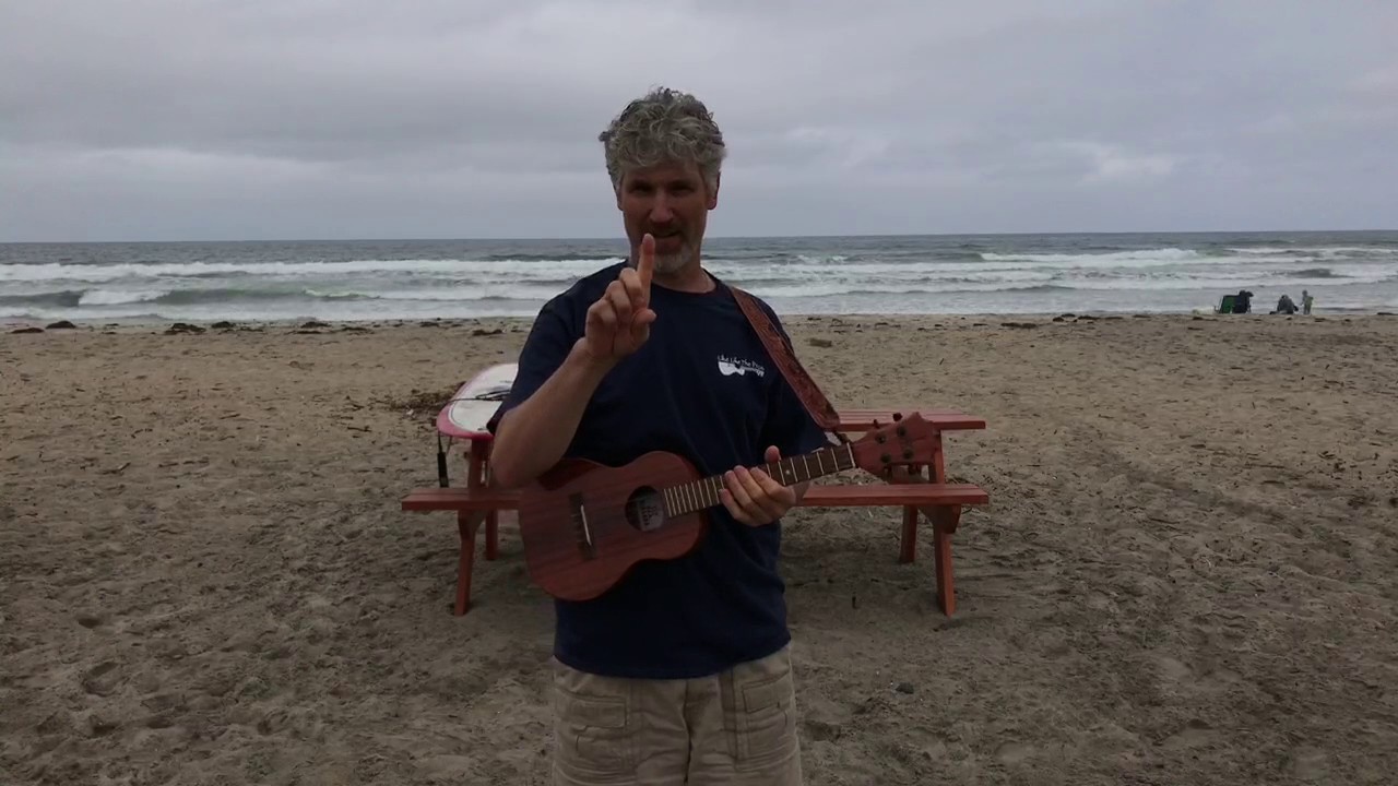 Honky Tonk Woman Ukulele Rolling Stones Cover