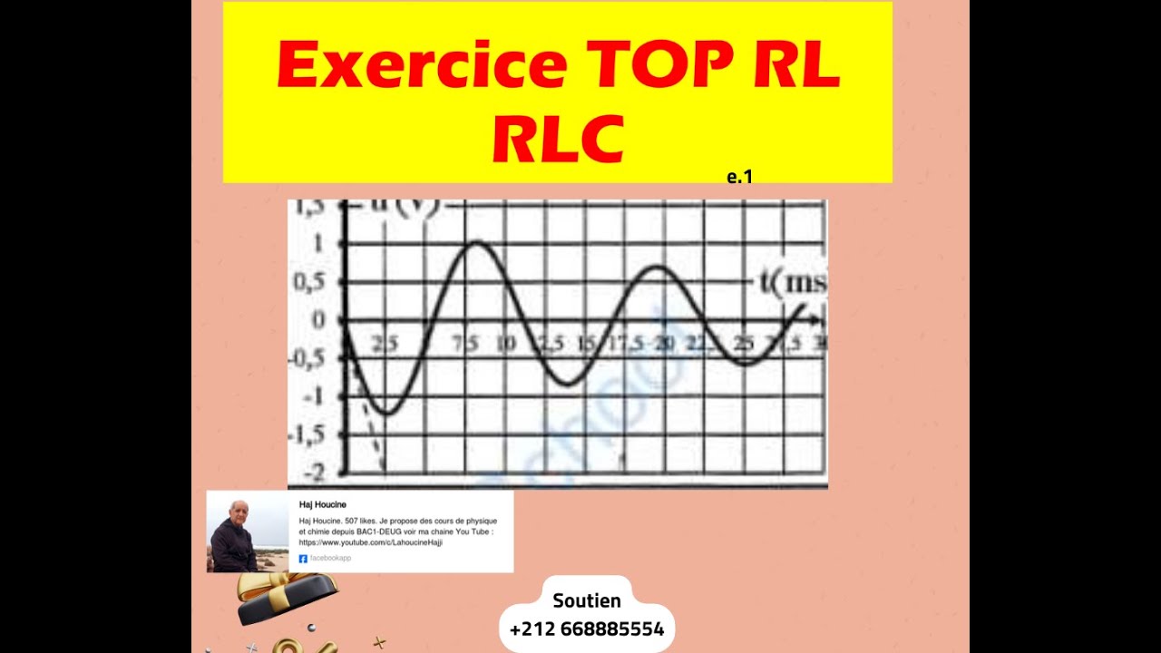 Corrige de l exercice TOP circui RL  RLC ( partie 1)