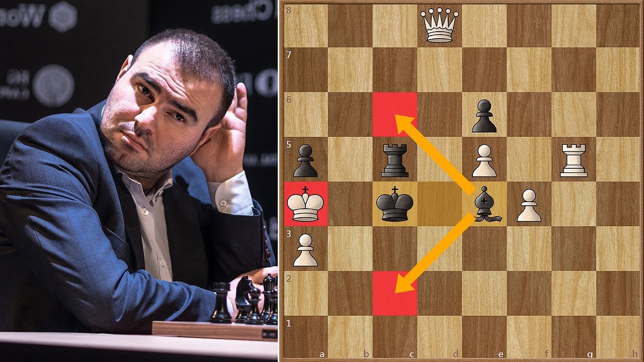 The Sneaky Checkmate Attempt | Mamedyarov vs Big Vlad | Candidates Tournament 2018.