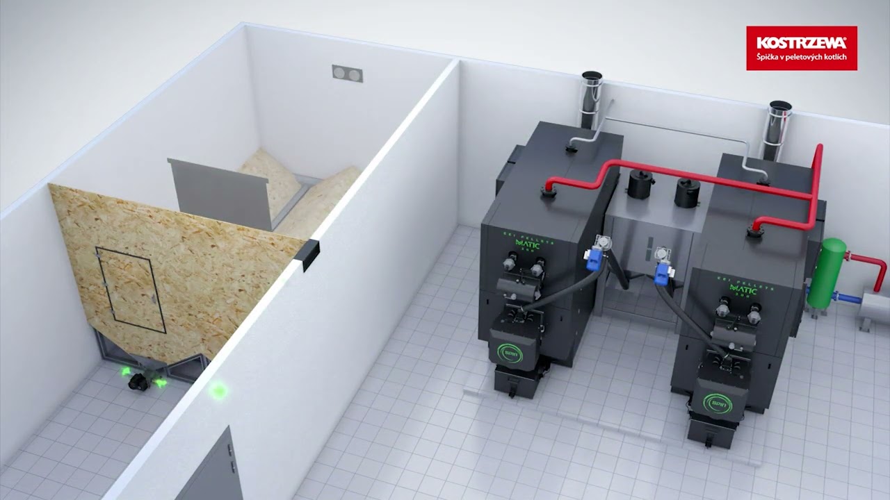 KOSTRZEWA EEI Pellets Matic 300 kW - Způsoby připojení kotle