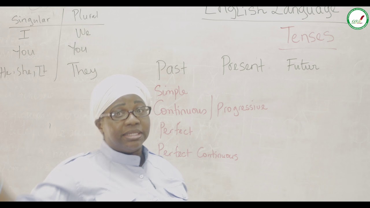 Cours - Troisième - Anglais : English Language / Tenses