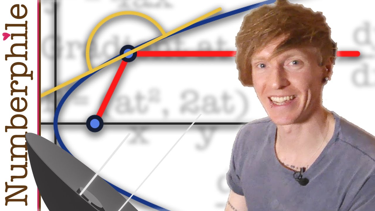 Параболические зеркала - Numberphile