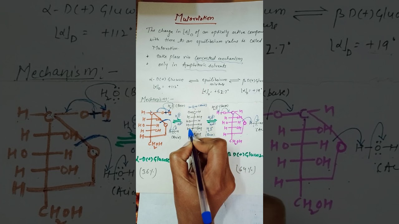 Mutarotation and evidences  in the favour of ring structure of Glucose..... CARBOHYDRATES...