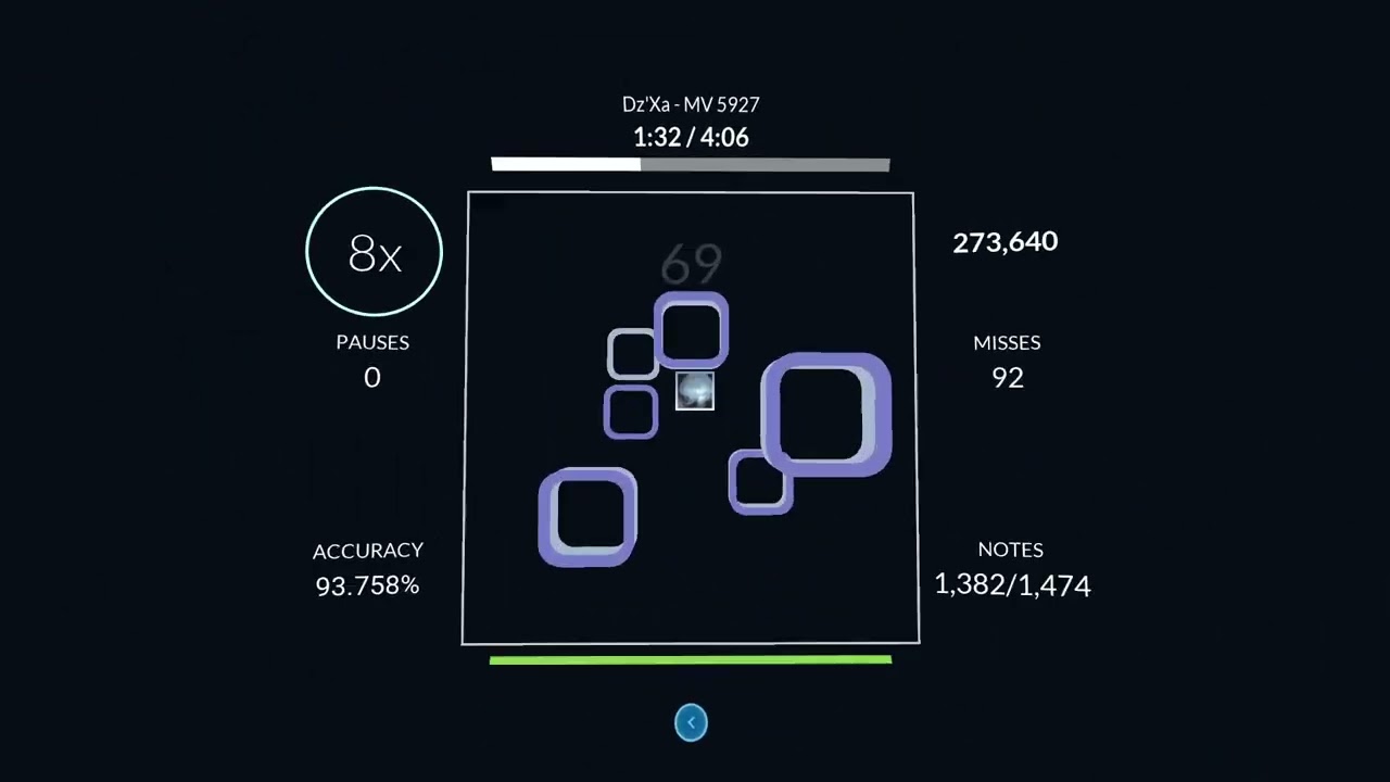 Dz'Xa - MV 5927 | 95.938% S-