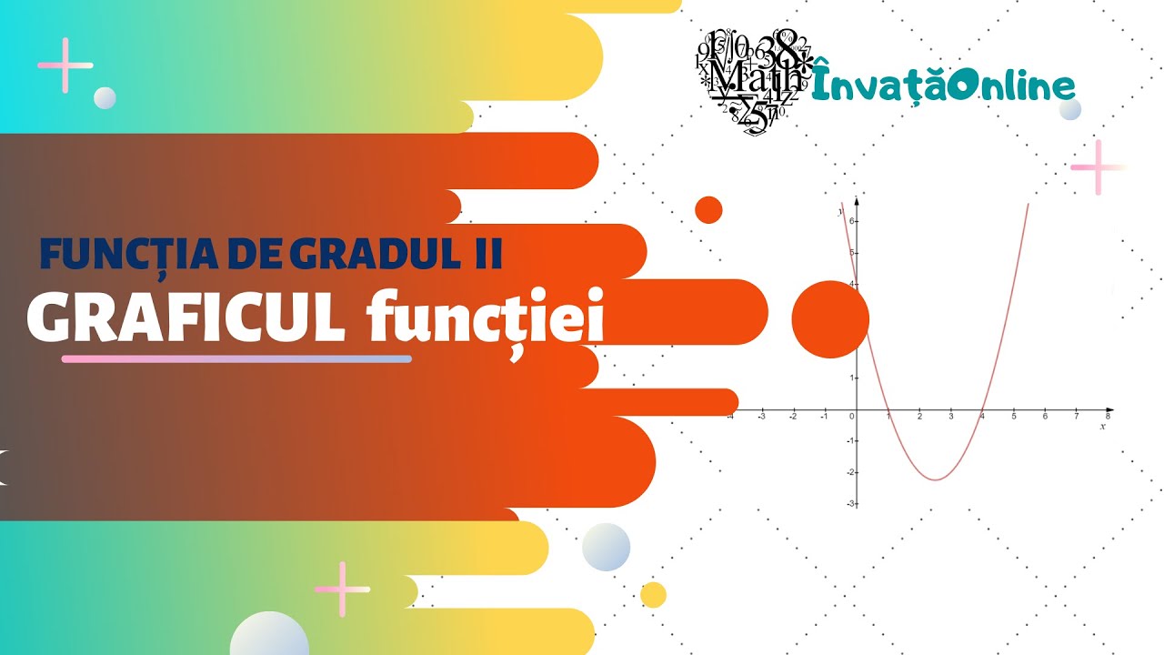 Graficul funcției de gradul doi | ÎnvațăOnline