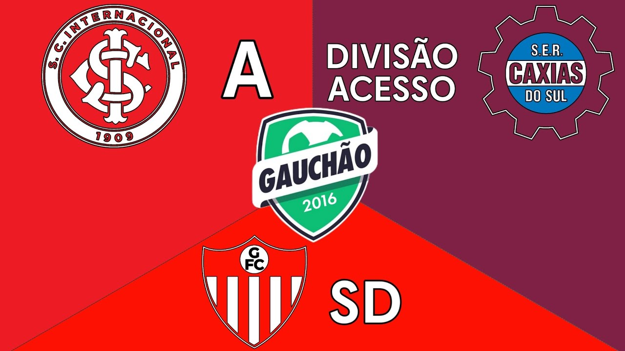 Campanha dos 3 campeões de cada divisão do Campeonato Gaúcho em 2016