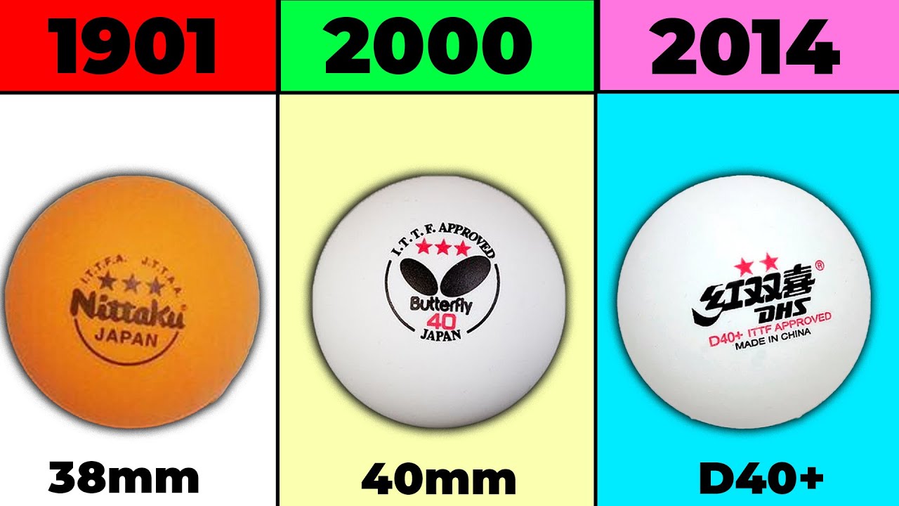 Table Tennis Ball Evolution (1901 - 2025)