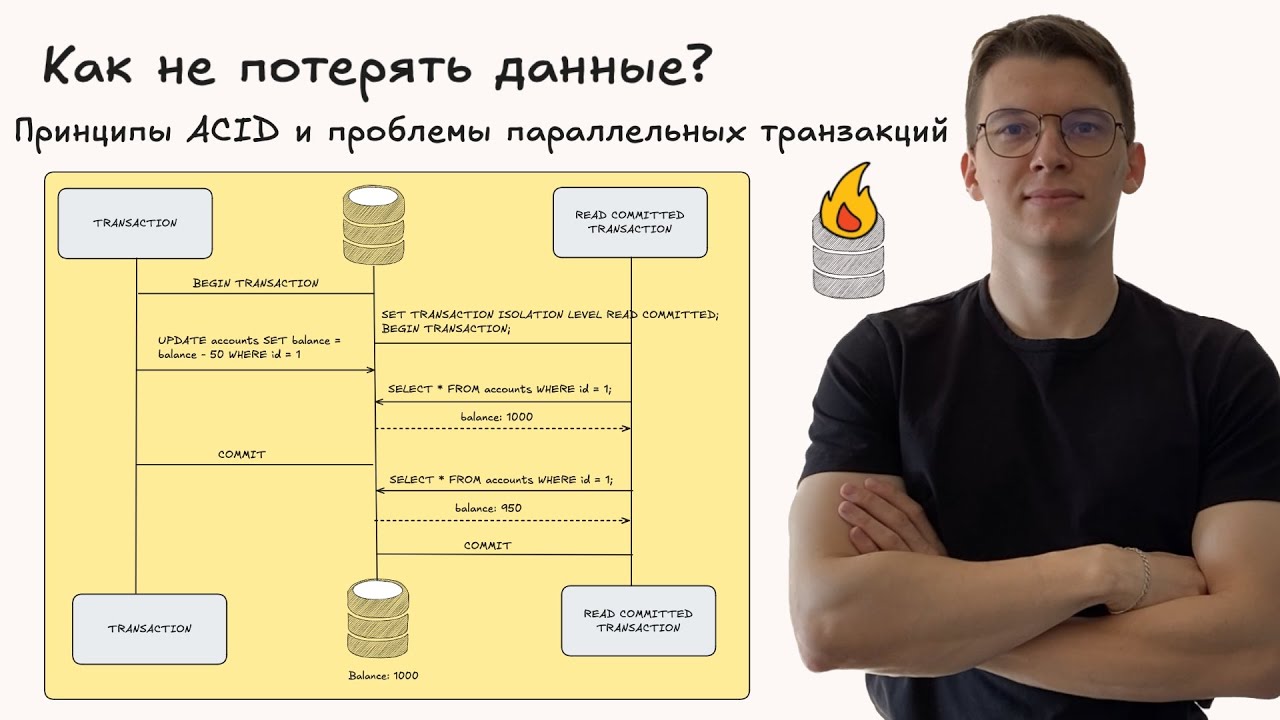 Что такое ACID? Объясняем на пальцах с примерами SQL
