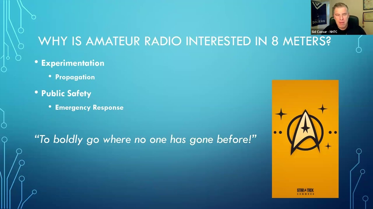 8-Meter Amateur Radio Band
