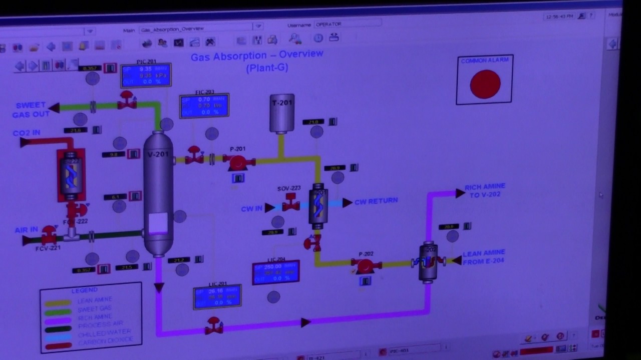 TP 12 Shift Handover Video