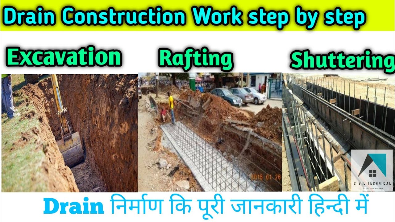 Why do we provide PCC in any Construction | Interview Questions|