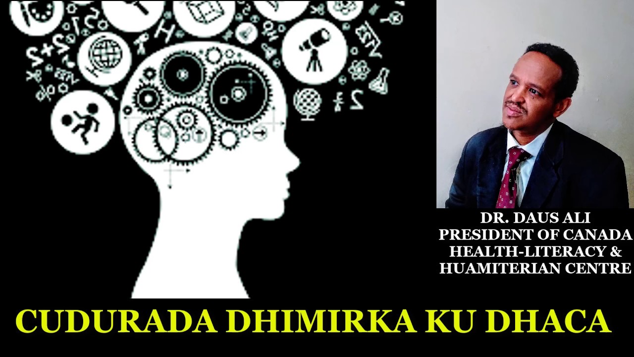 Cudurada Dhimirka.