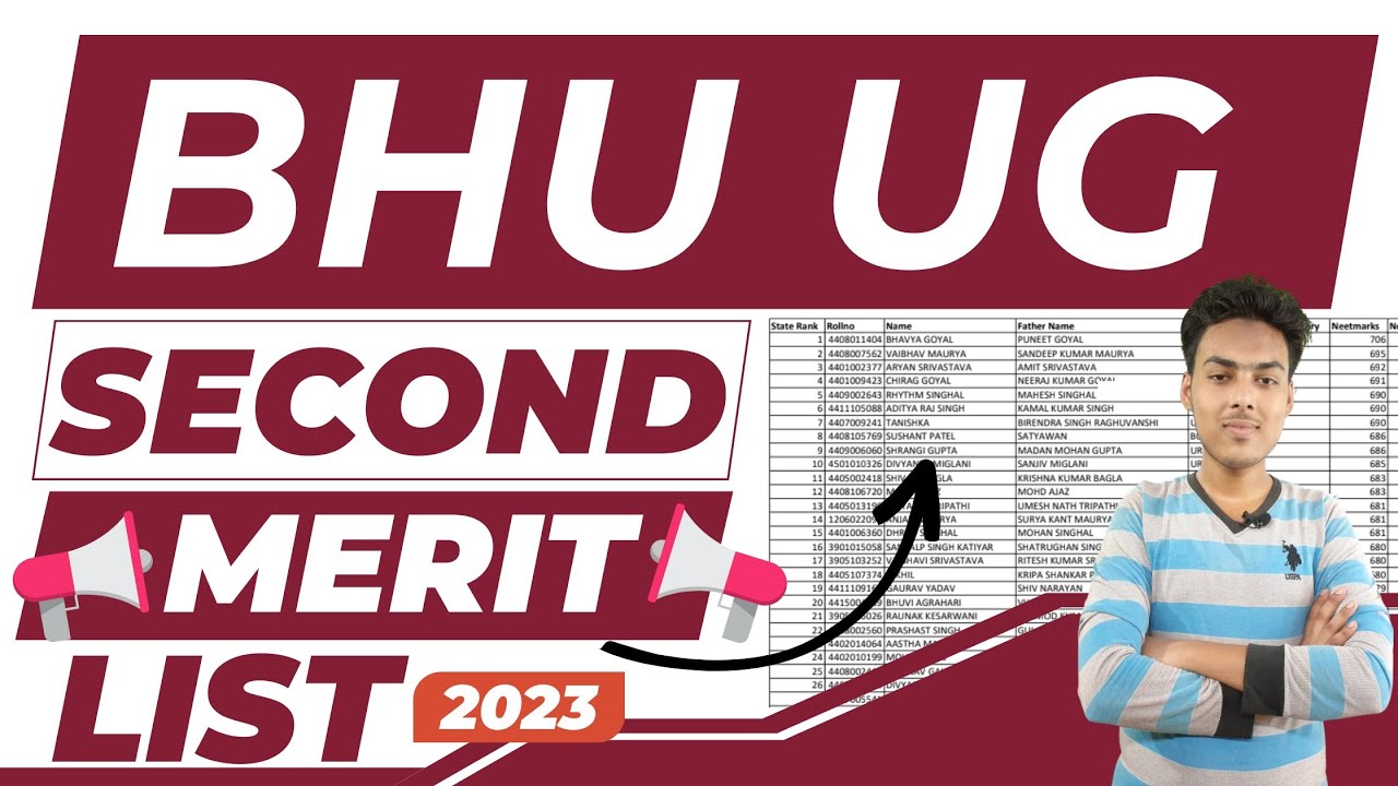 bhu ug merit list 2023 | bhu ug second merit list 2023 | mahir academy