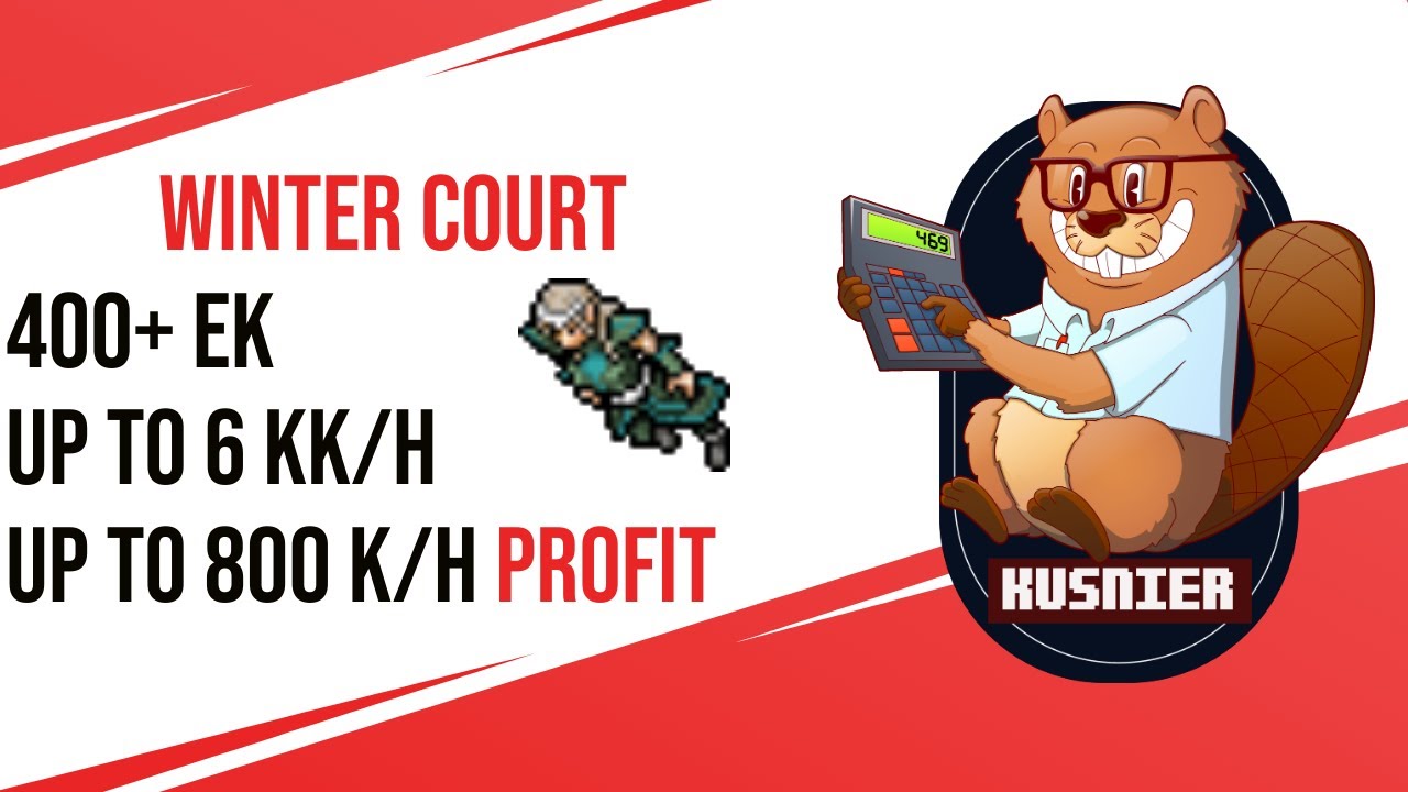 Winter Court | 4 kk/h raw | 400+ Knight | Tibia Hunting Guide