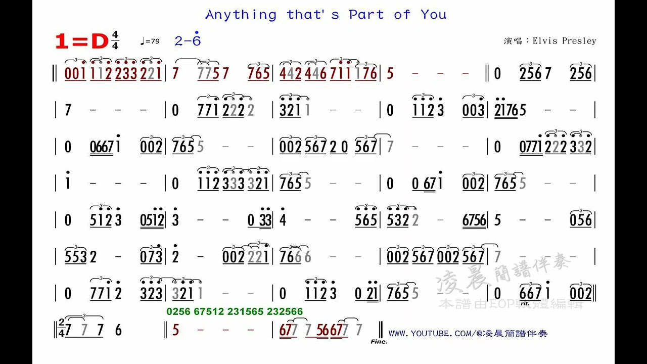 E05 Anything that's Part of You Elvis Presley D 79 伴奏 (原調)，測試用練習版簡譜伴奏版權為原出版公司所有。若有侵權請告知，頻道將立即刪除檔案。