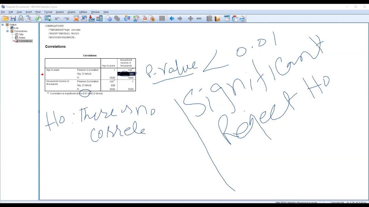 Correlation and Association (through Crosstabs) using IBM SPSS (Statistics)