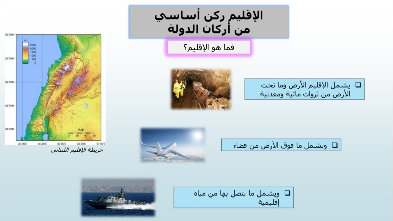 الدولة ووظائفها الأساسية - الصف الثامن